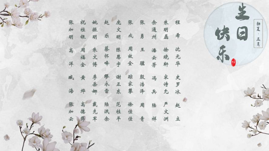 【生日祝?！抗ё?月生日的員工生日快樂！