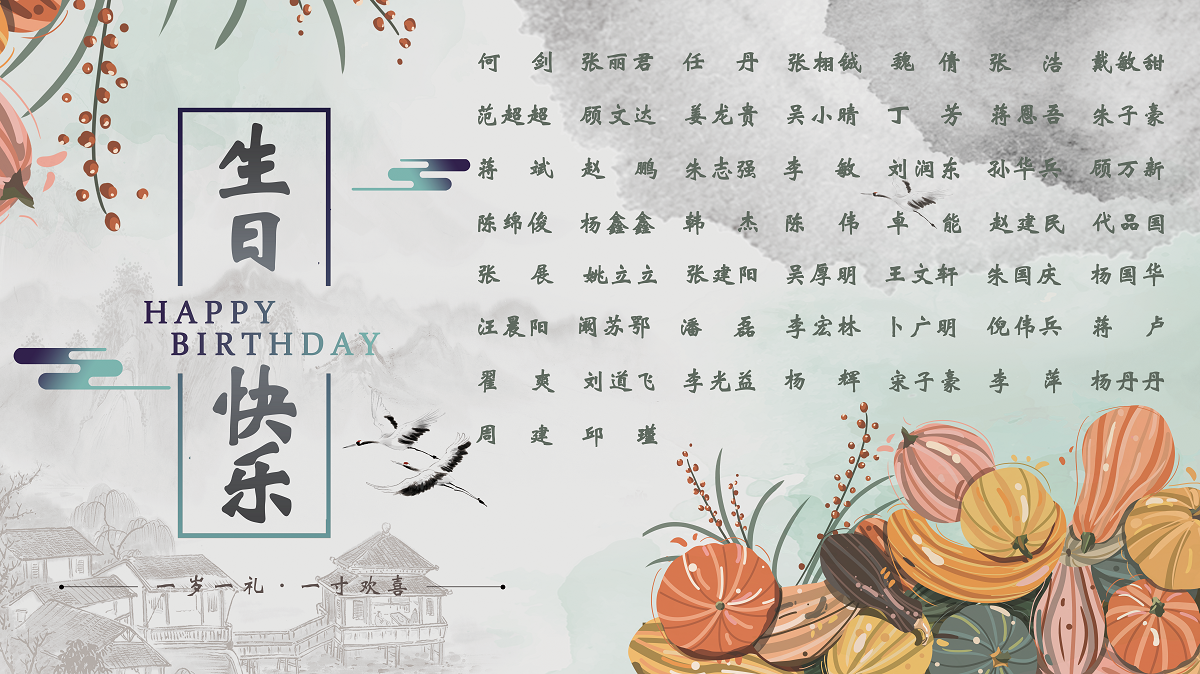 【生日祝?！抗ё?0月生日的員工生日快樂！