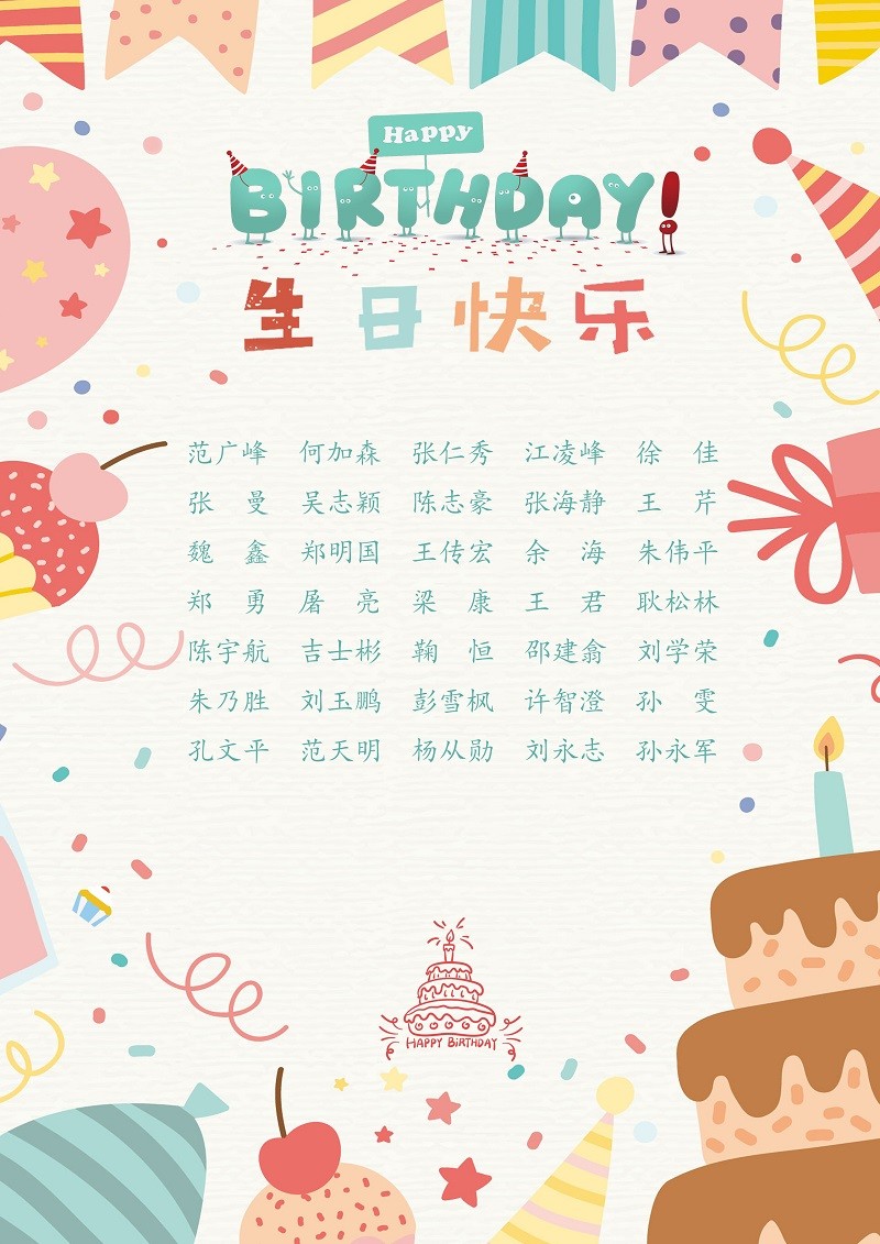 【生日祝?！抗ё?1月生日的員工生日快樂！