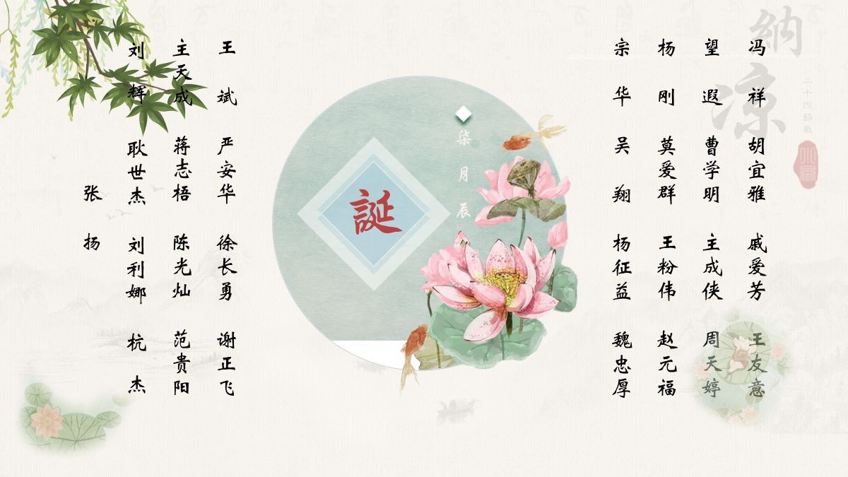 【生日祝?！抗ё?7月生日的員工生日快樂！